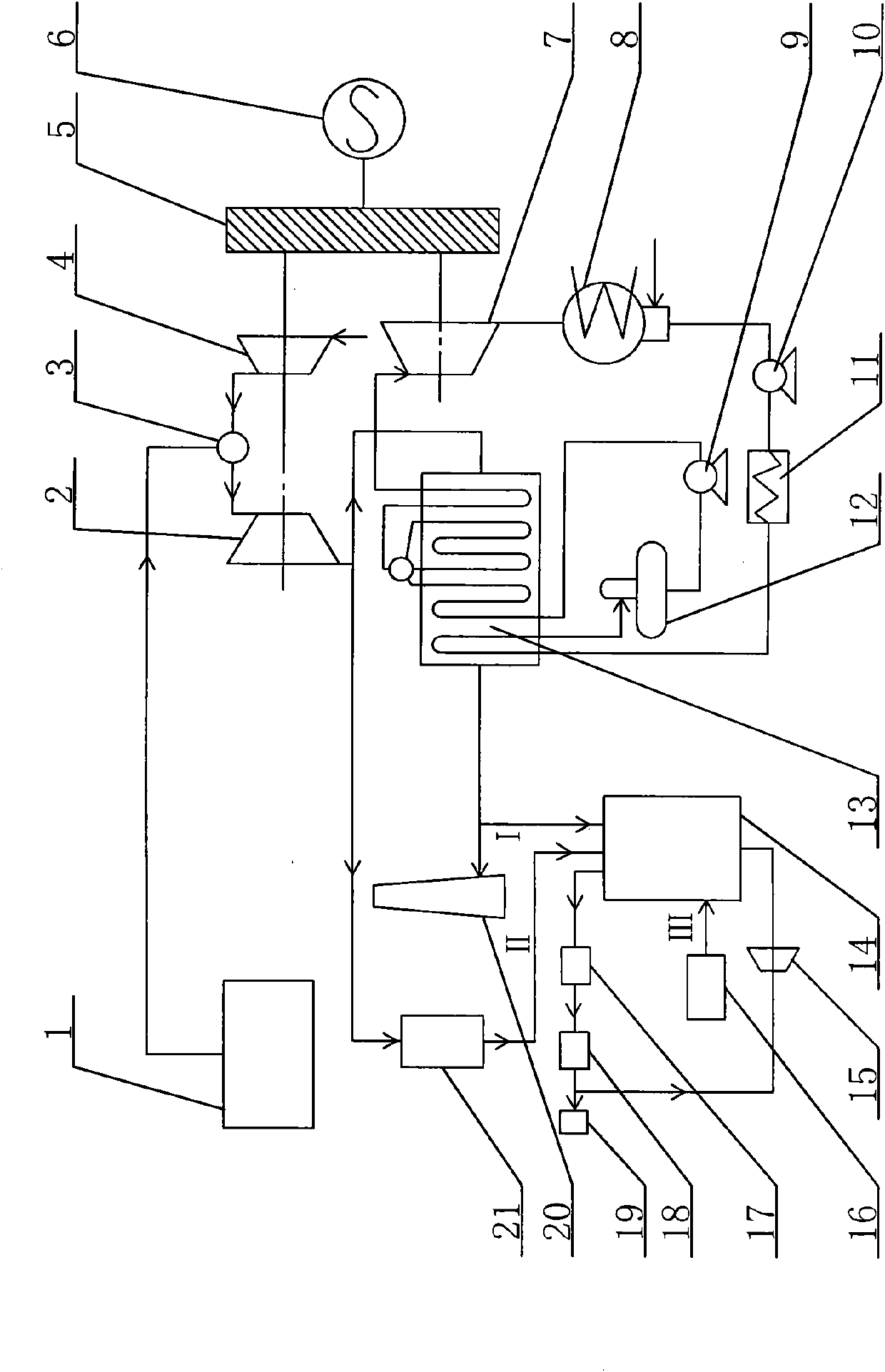 Distributed energy comprehensive utilization system for biomass energy and solar energy