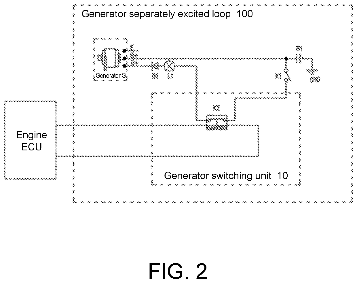 Vehicle generator control method and system thereof