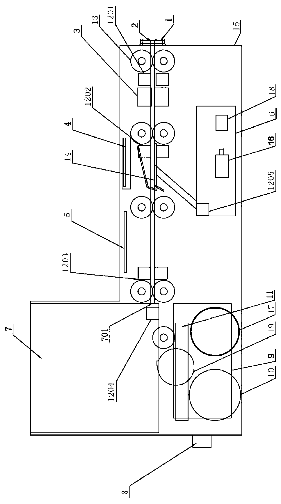 Car-distributing module of real-name integrated circuit (IC) card