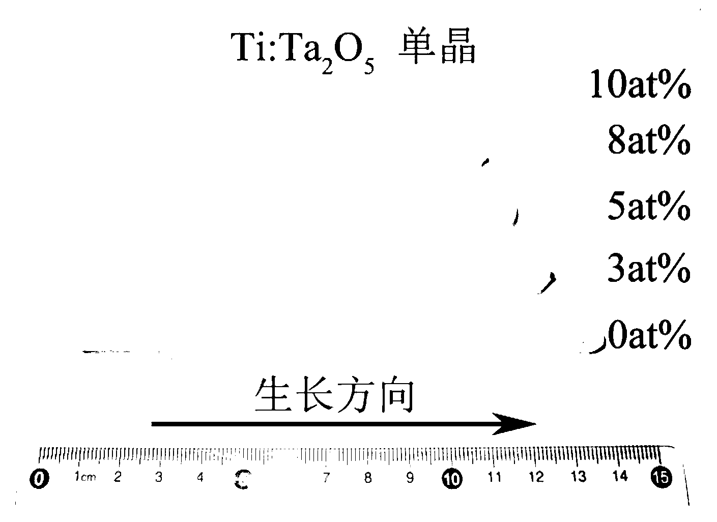 Method for crucible-free rapid growth of centimeter magnitude Ti:Ta2O5 crystals