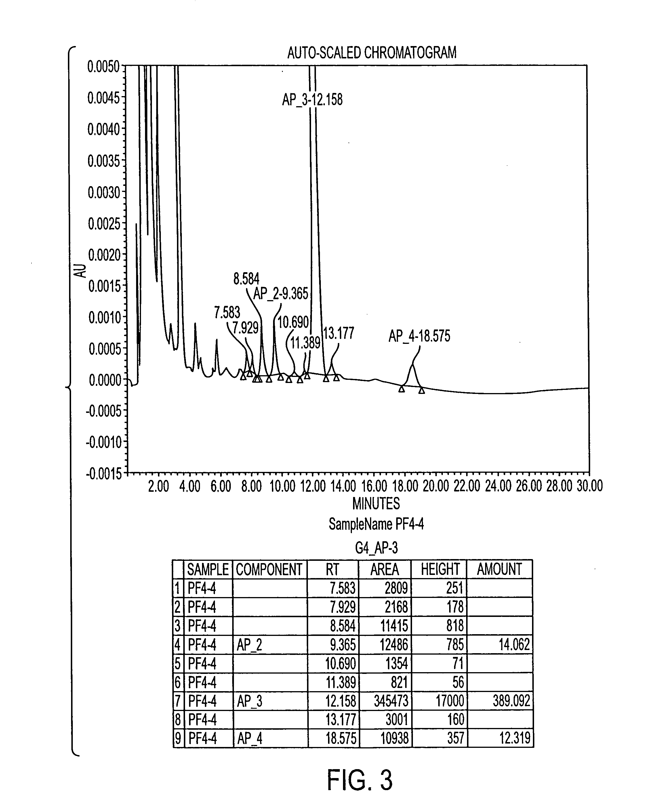 Mutant actinosynnema pretiosum strain with increased maytansinoid production