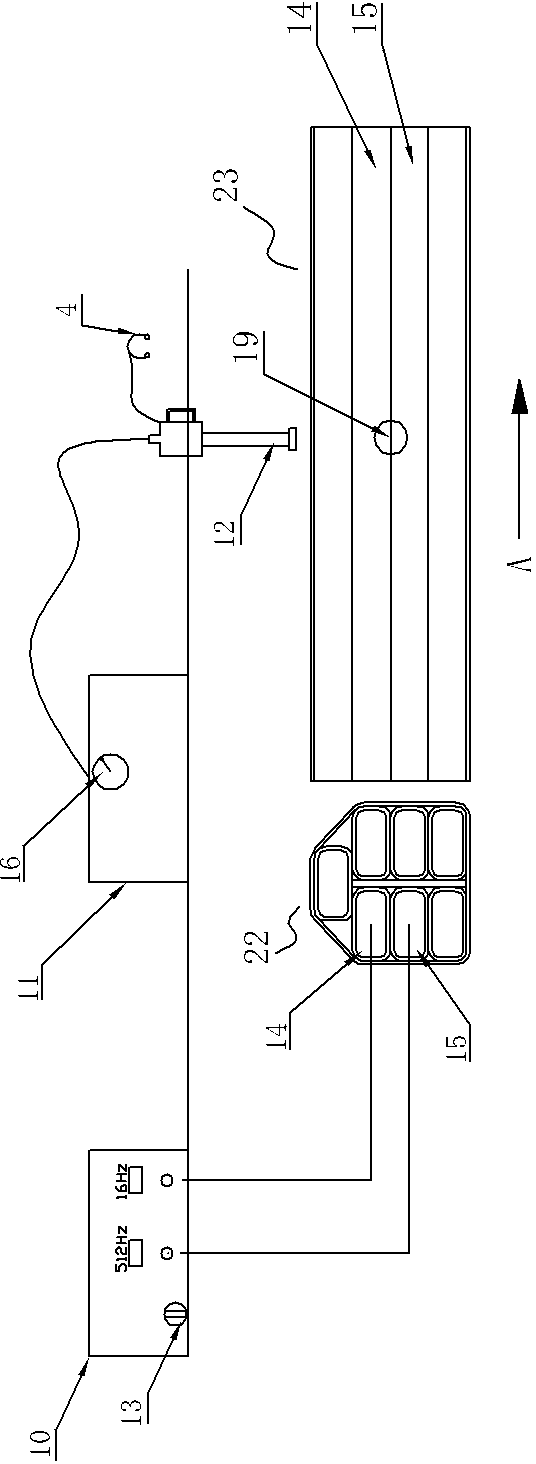 Method for locating inter-strand short circuit fault point of transposed conductor and special locating device