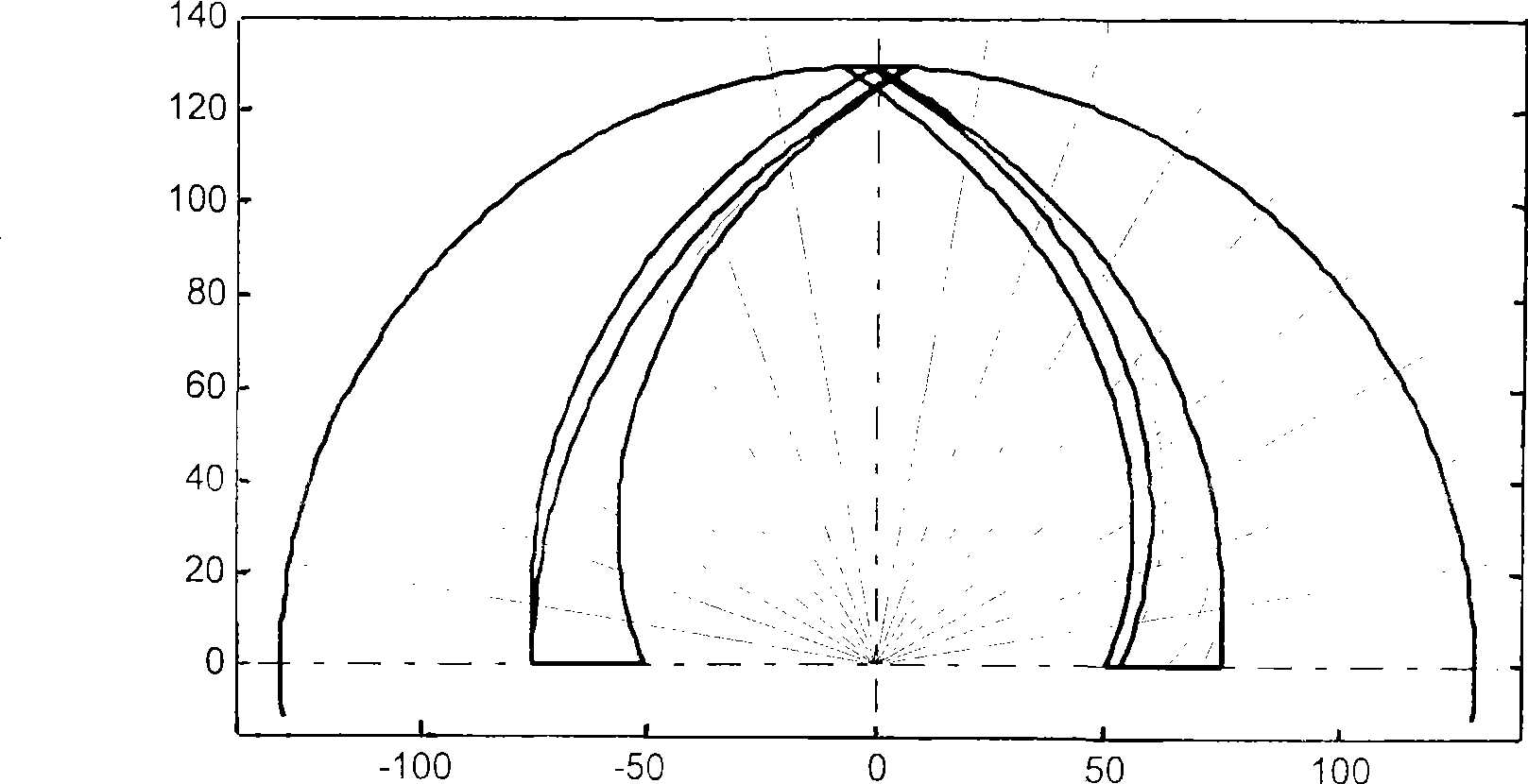 Reverse design method for impeller of centrifugal pump