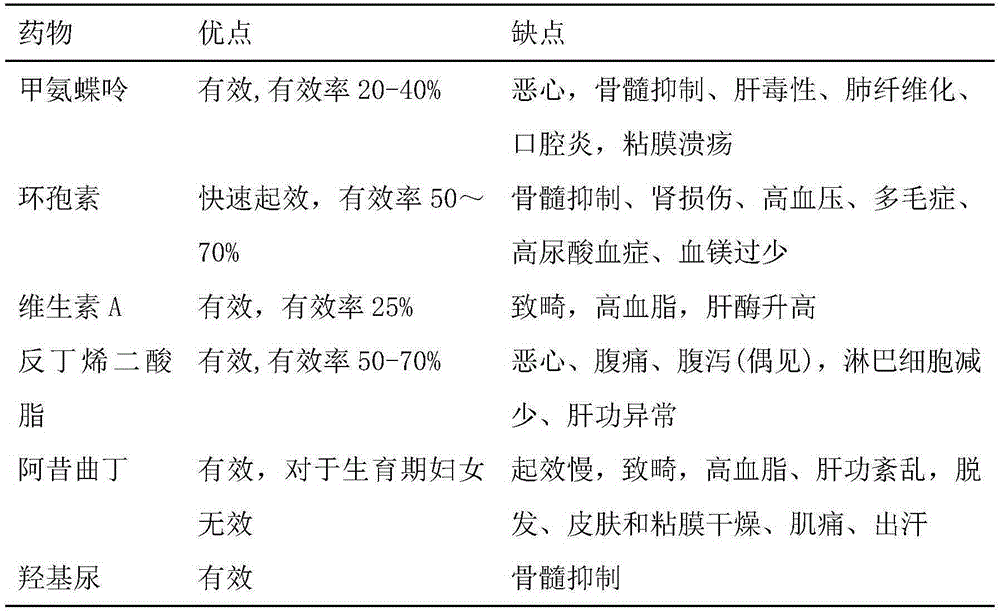 Traditional Chinese medicine composition and application thereof