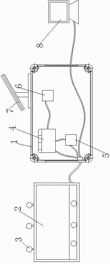 Internet of things-based public transportation system management device and method