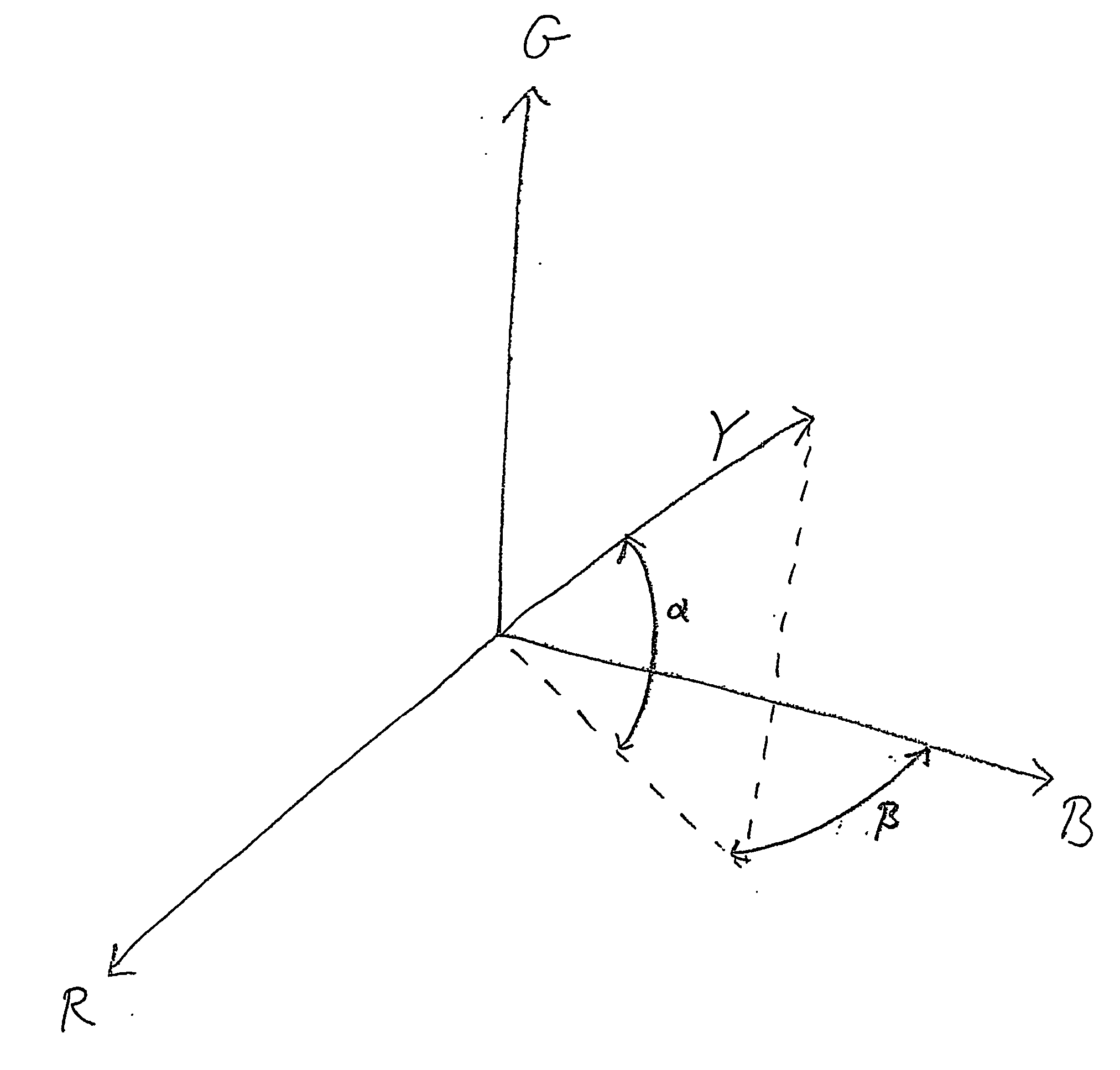 Method of color compression