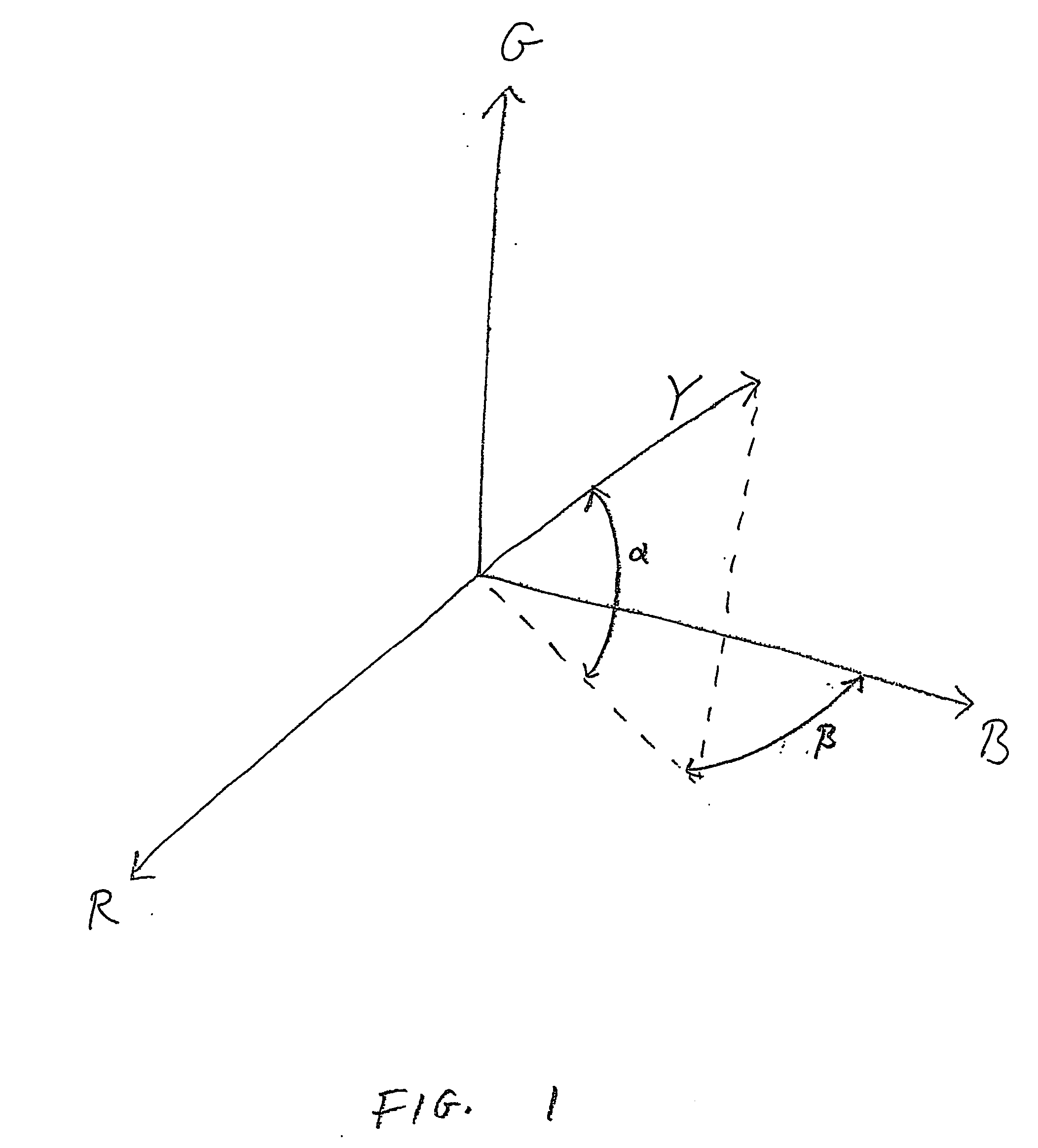 Method of color compression