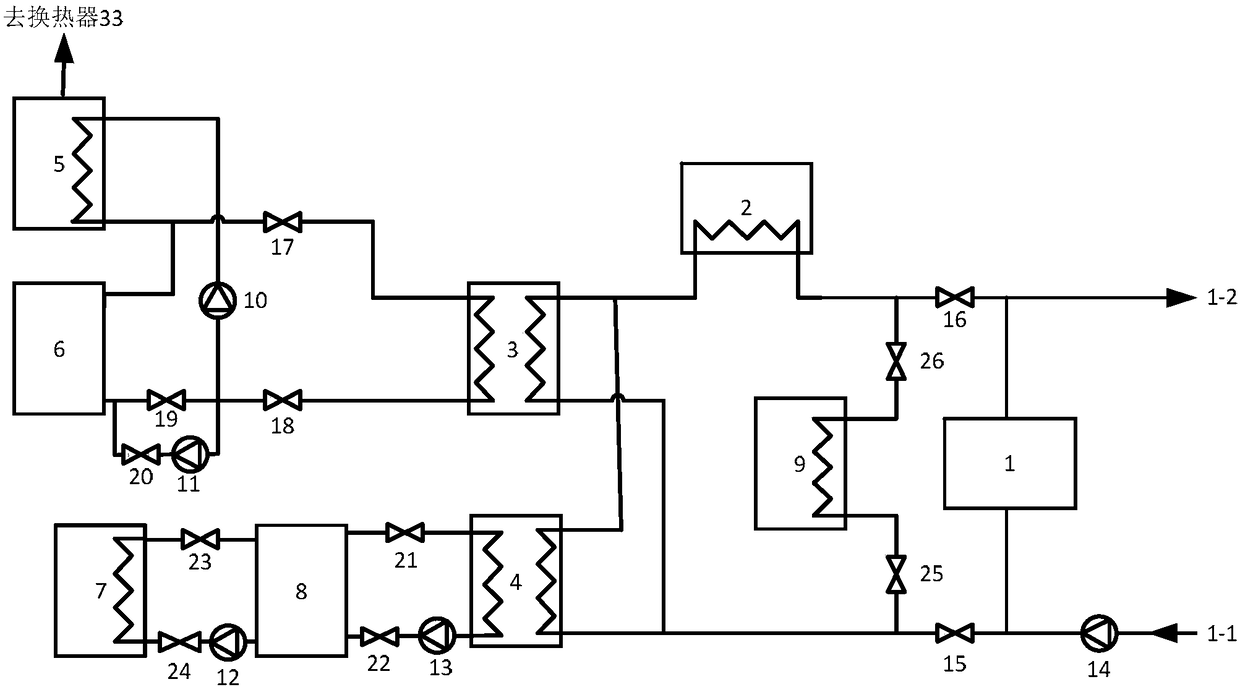 Electric peak load regulation gas-fired cogeneration waste heat recycling device and method