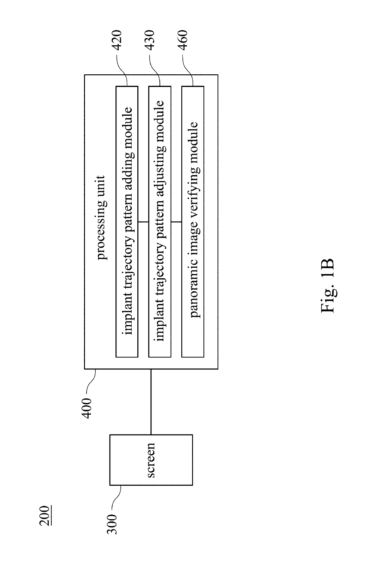 Method and system for verifying panoramic images of implants