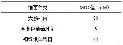 Antibacterial peptide SE37 and application thereof