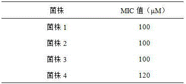 Antibacterial peptide SE37 and application thereof