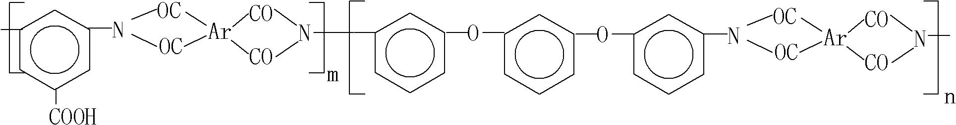 Polyimide coating with high-temperature resistance and preparation method thereof