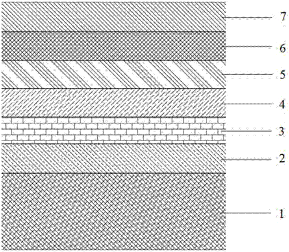 Diamond-like carbon (DLC) thin film and preparation method thereof