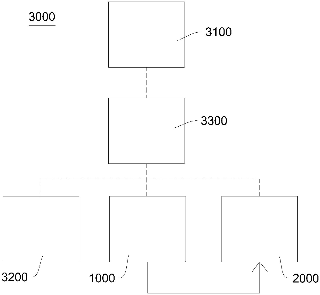 3D printing and production system and method for garments