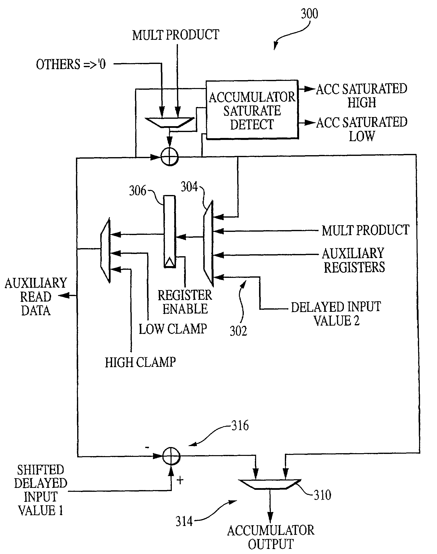 Data processor with enhanced instruction execution and method