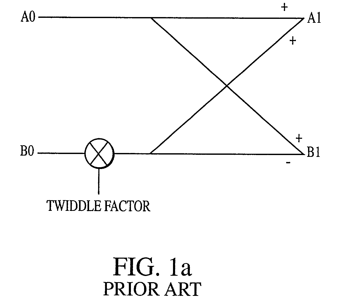 Data processor with enhanced instruction execution and method