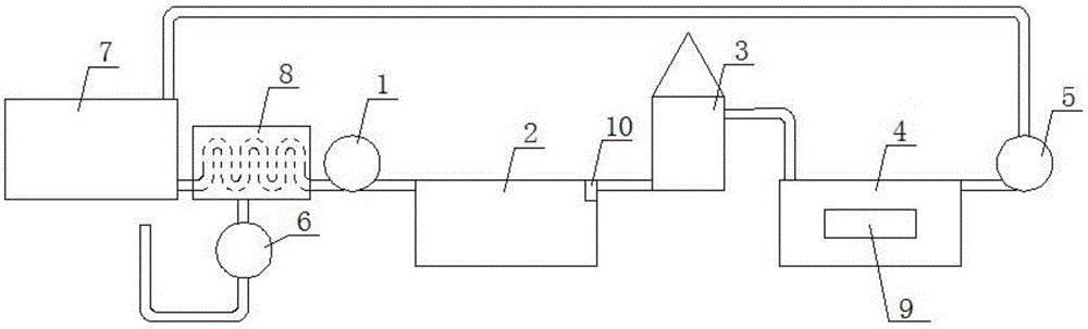 Wastewater recycling system