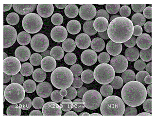 Powder metallurgical method for IN718 alloy