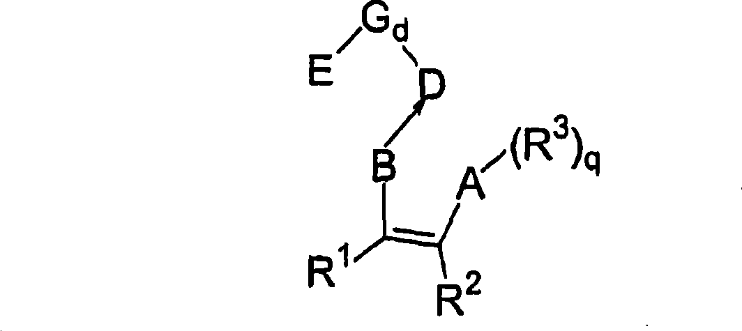 Load type non-metallocene catalyst and preparation thereof