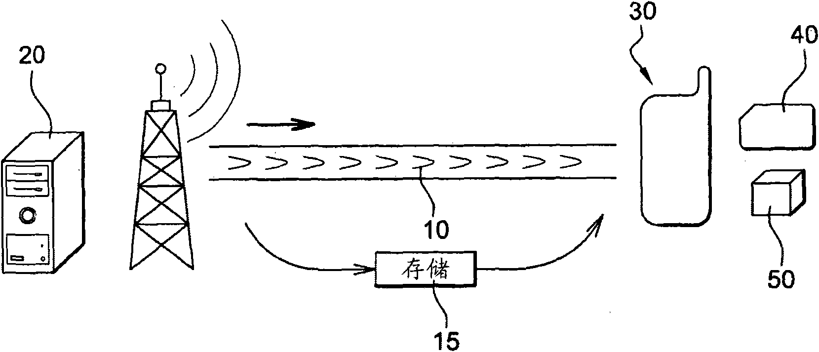 Content storing method in a mobile TV terminal for allowing more appearing channels to be available