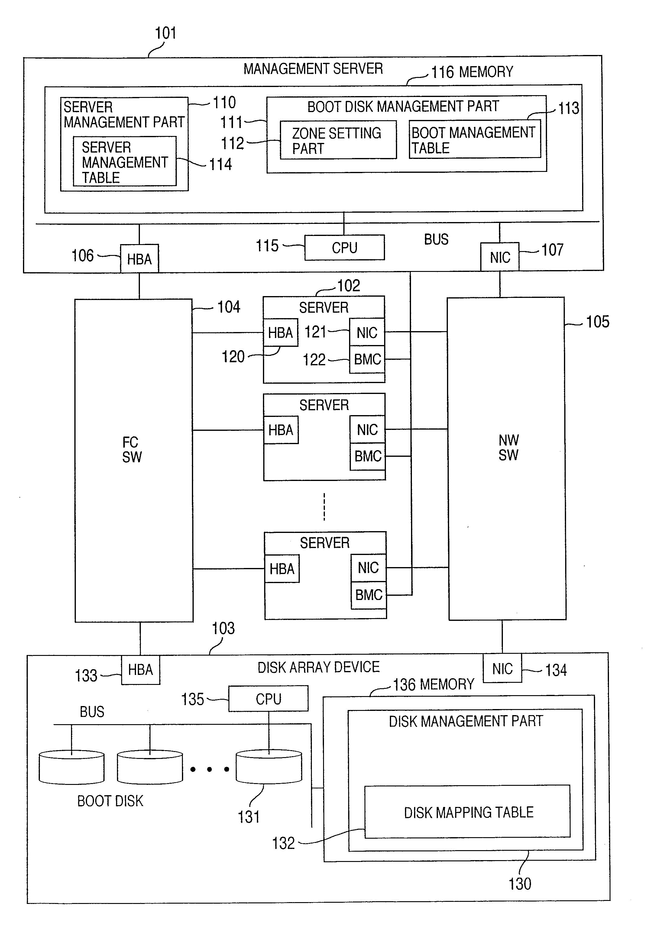 Controlling method, computer system, and processing program of booting up a computer