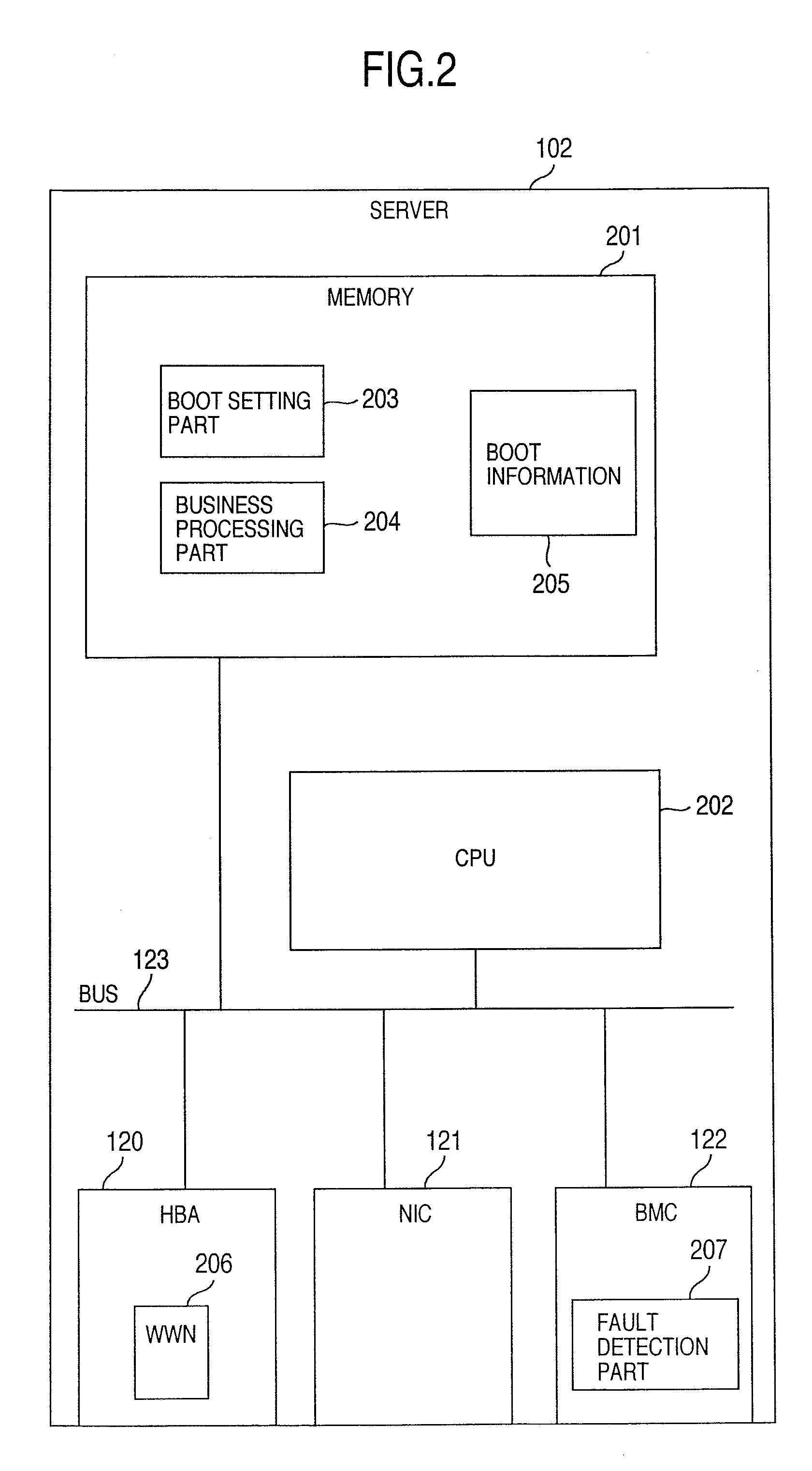 Controlling method, computer system, and processing program of booting up a computer