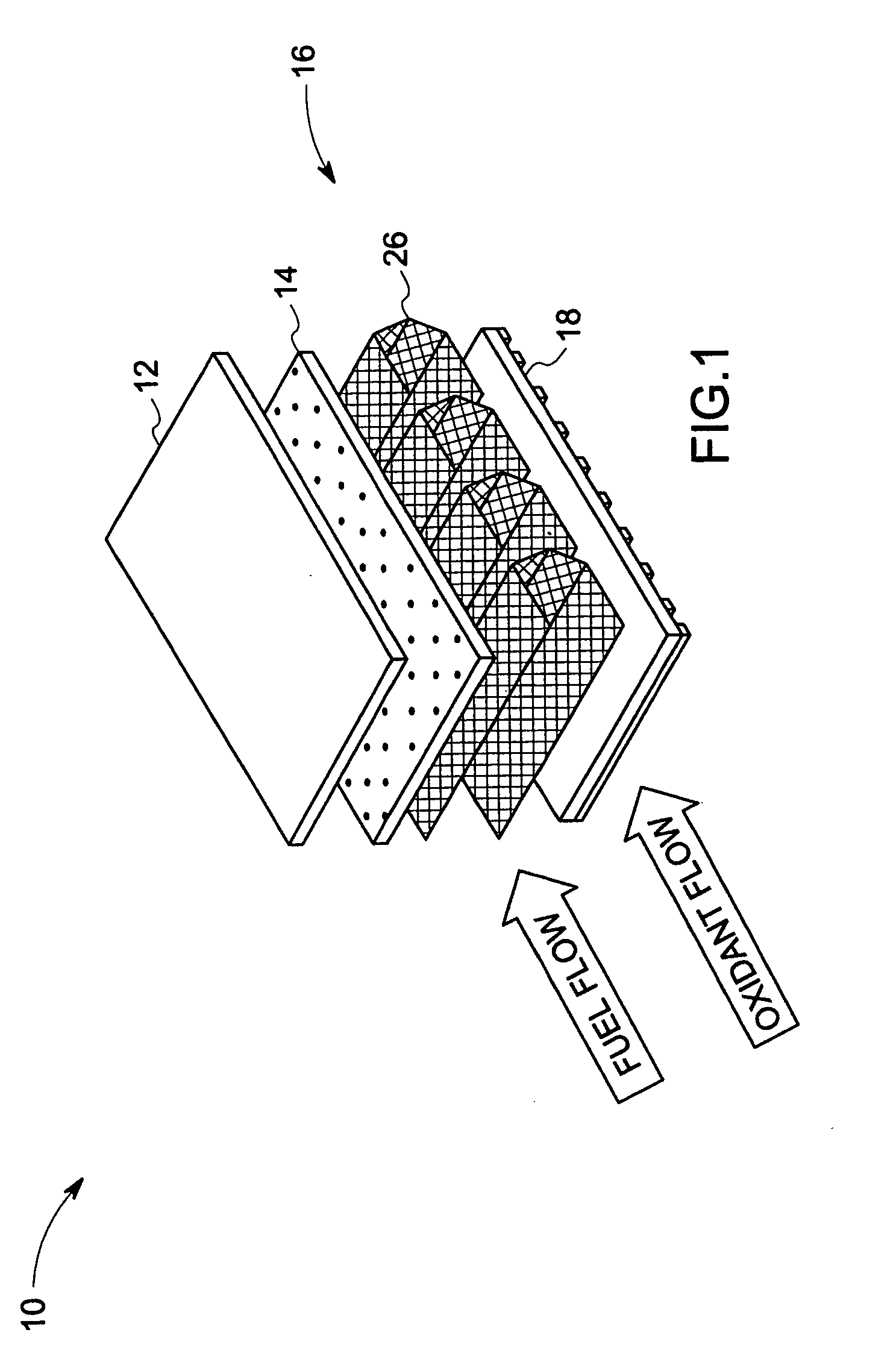 Compliant fuel cell system