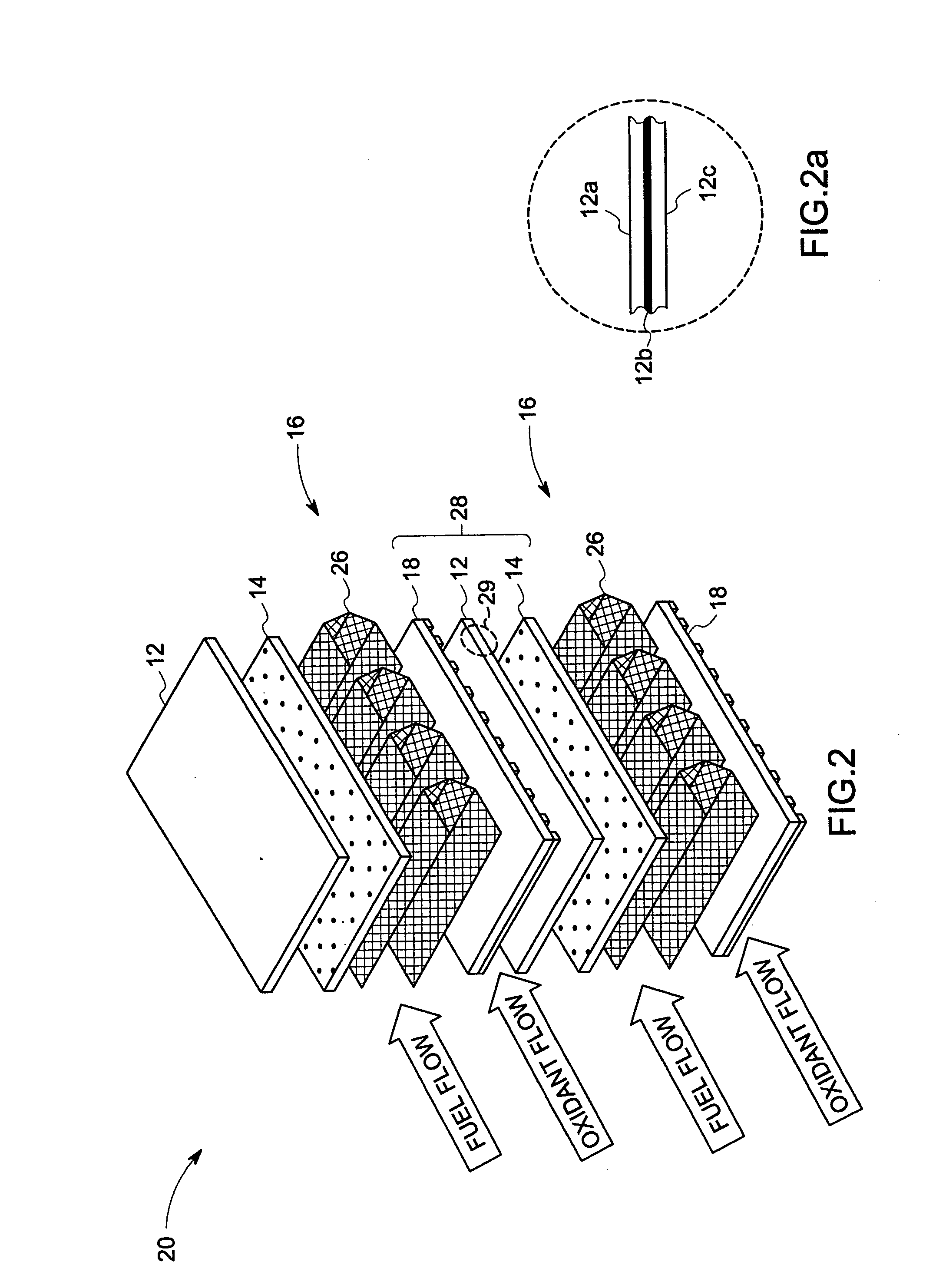 Compliant fuel cell system