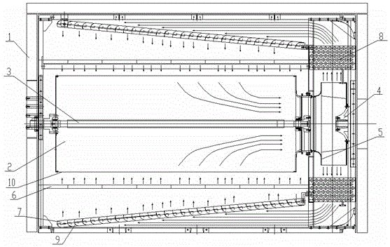 Rotary screen dryer