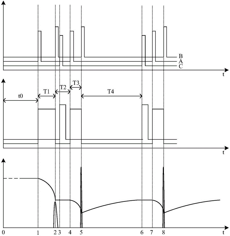 Picosecond laser device and method for inhibiting first pulse in picosecond laser device