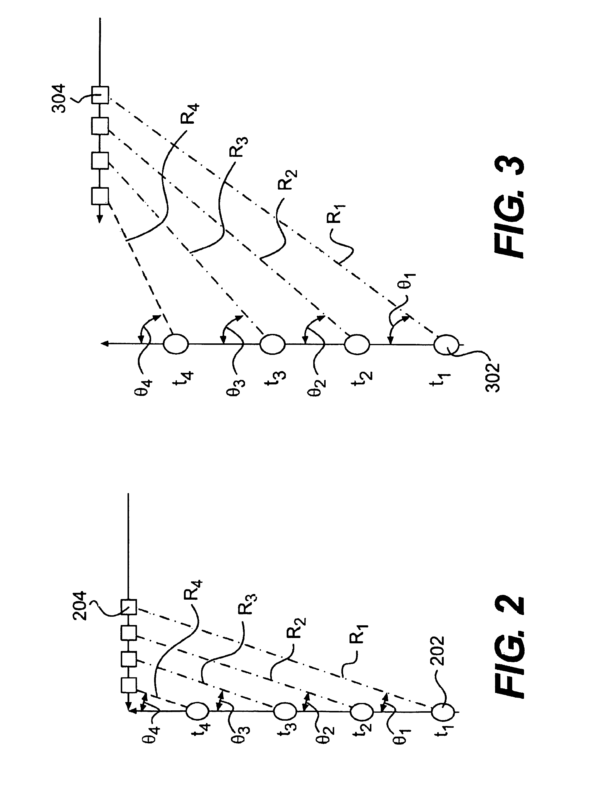 Method for determining collision risk for collision avoidance systems