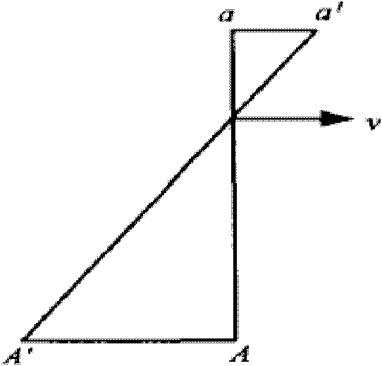 Aerospace-application-based integration time adjustable linear array charge coupled device (CCD) camera system