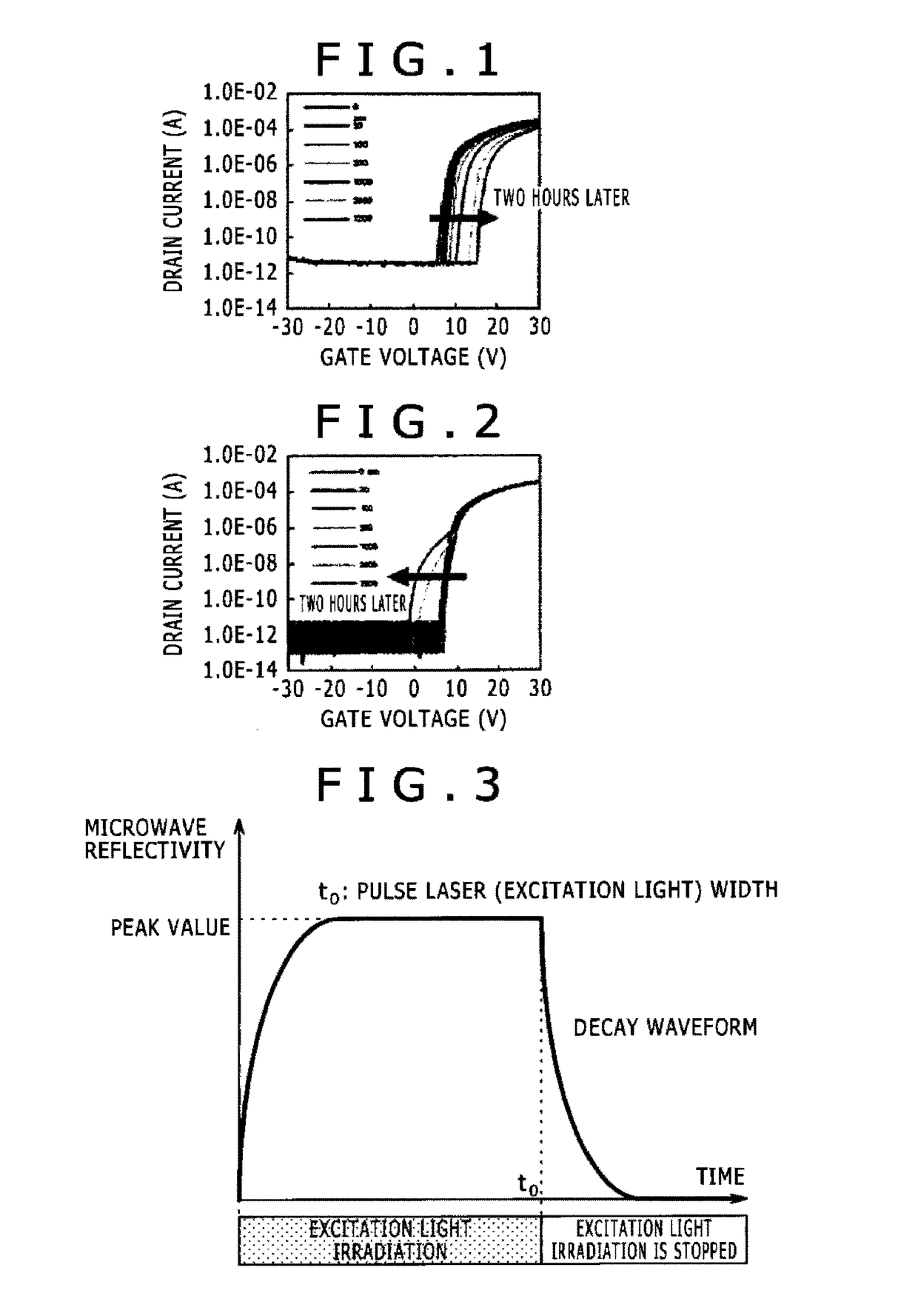 Method for evaluating quality of oxide semiconductor thin film and laminated body having protective film on surface of oxide semiconductor thin film, and method for managing quality of oxide semiconductor thin film