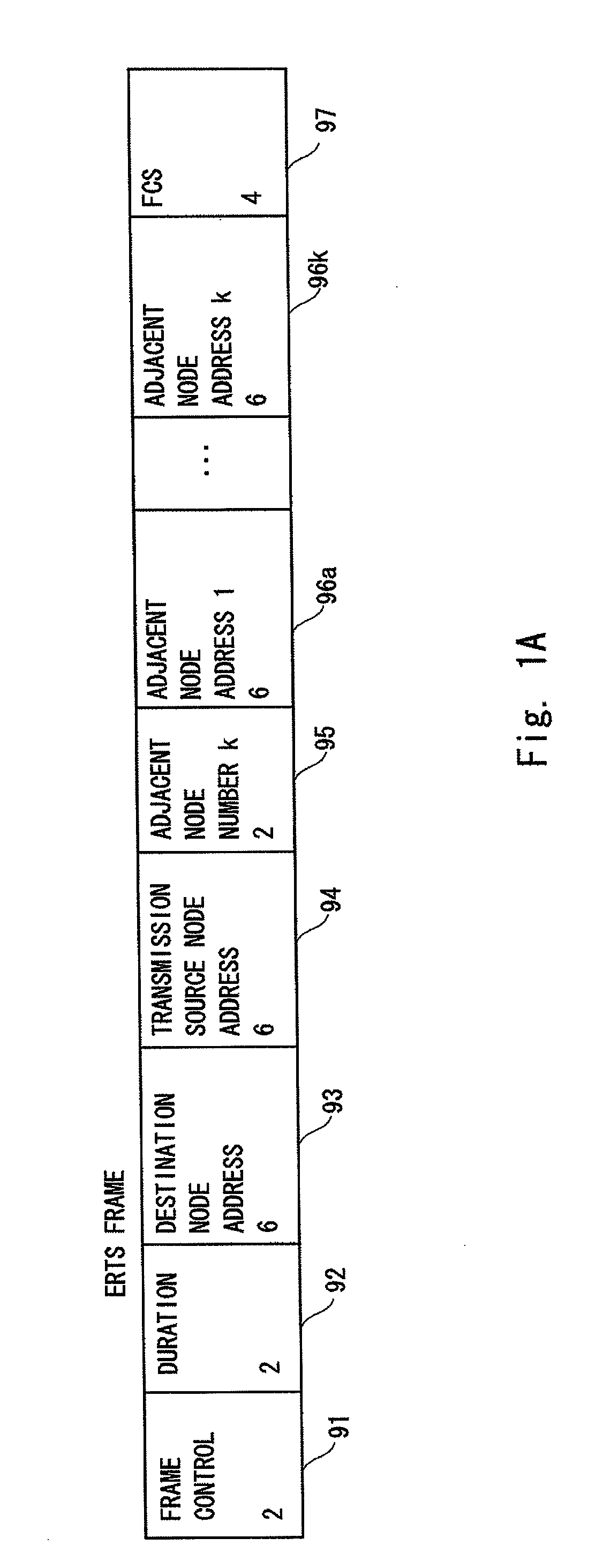 Radio communication device, radio communication method, and radio communication program