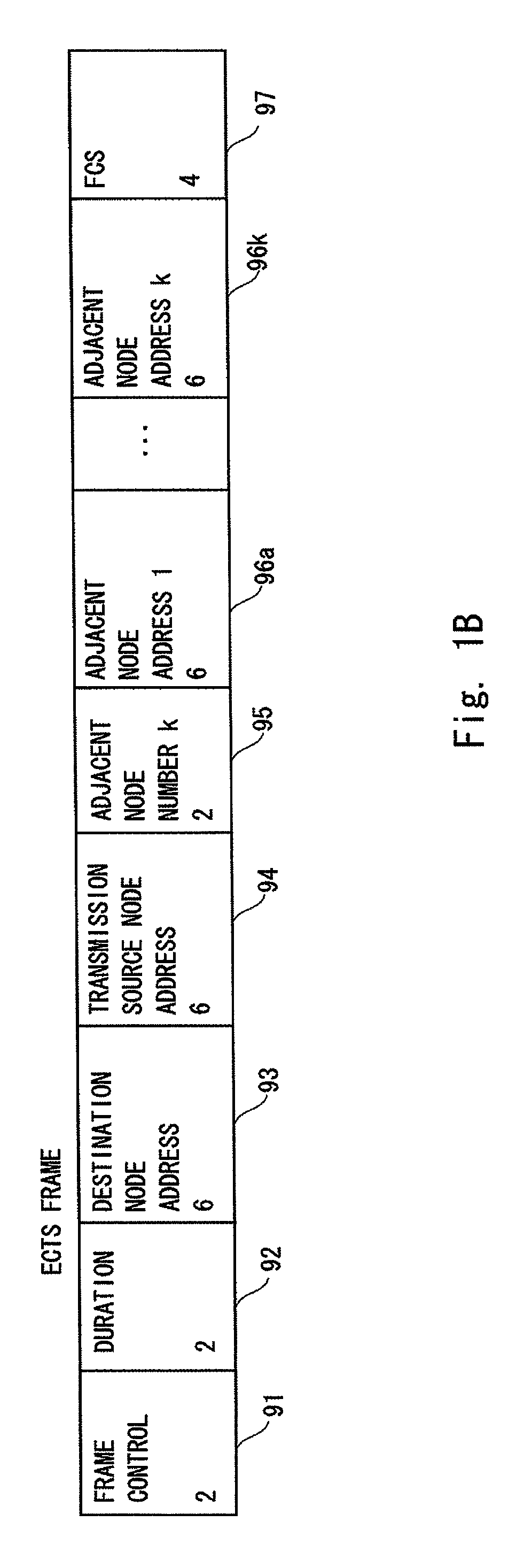 Radio communication device, radio communication method, and radio communication program