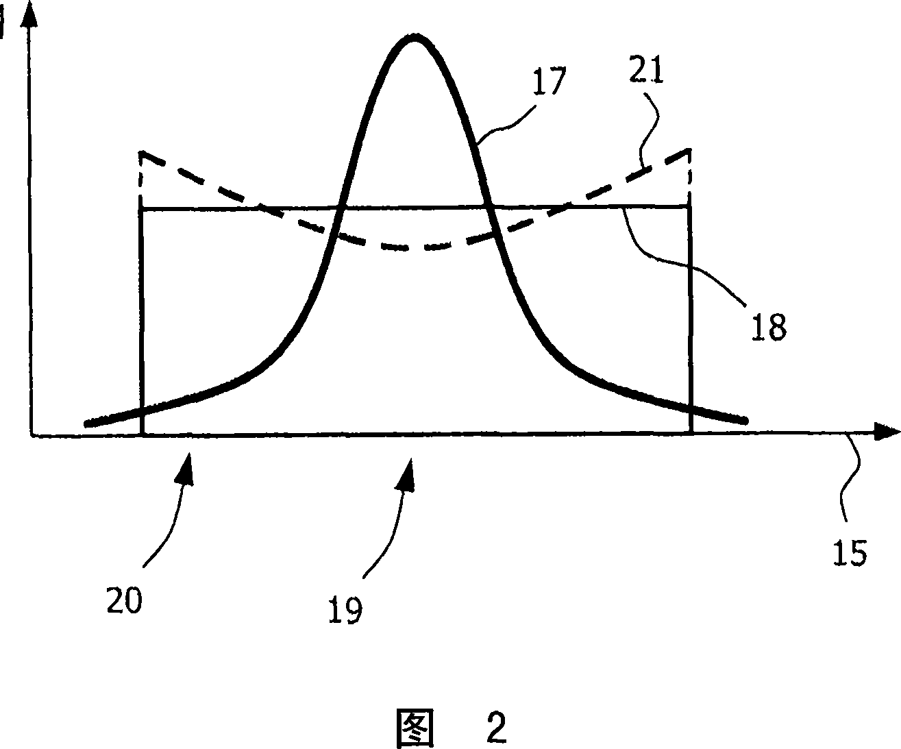 Radiation beam source device