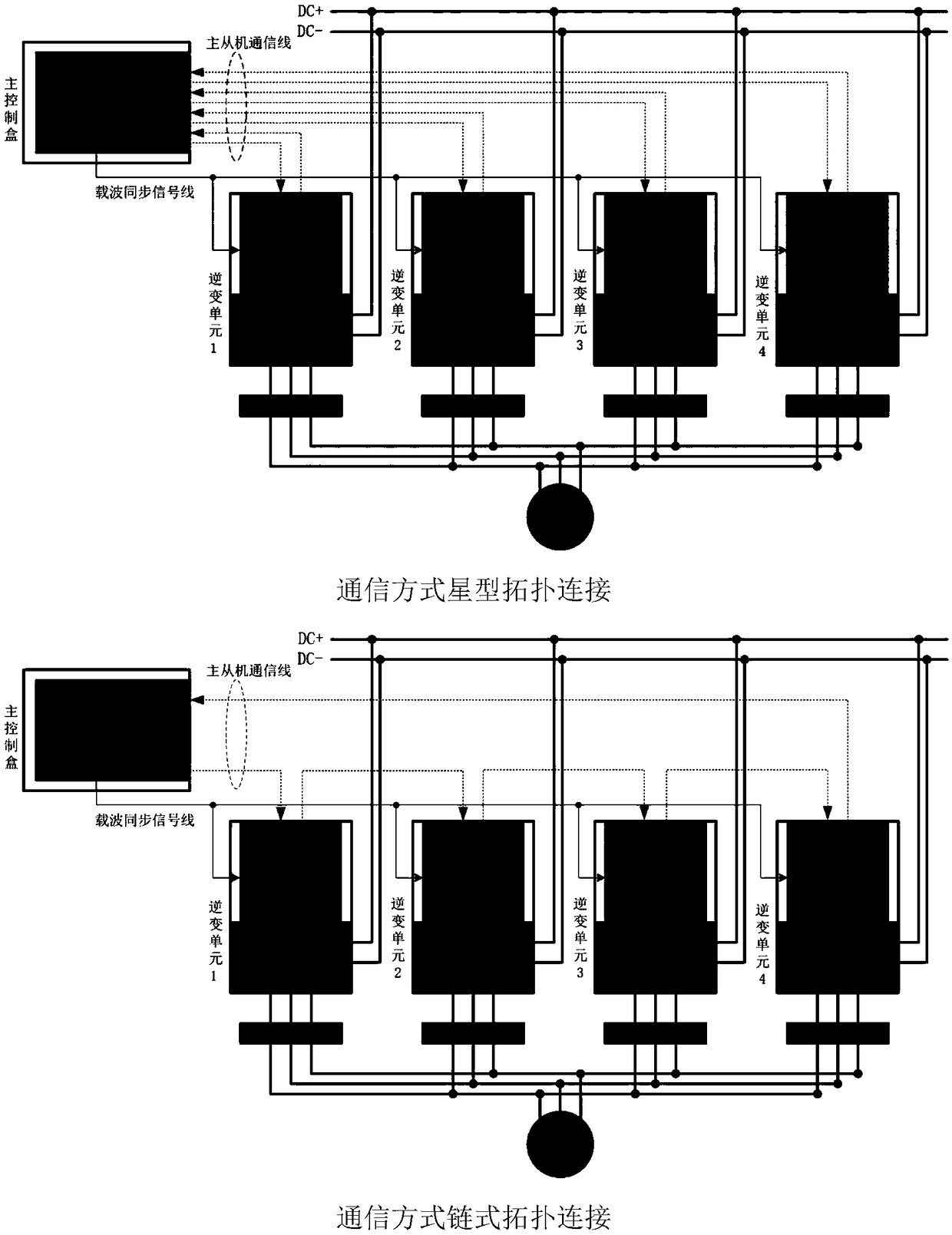 Alternating-current drive inverter parallel control system and method