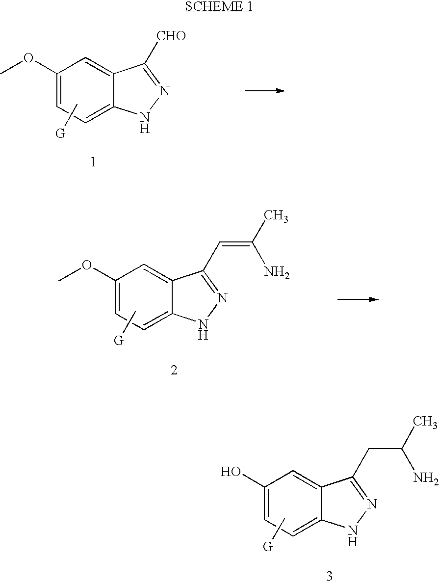 5-Hydroxy indazole derivatives for treating glaucoma