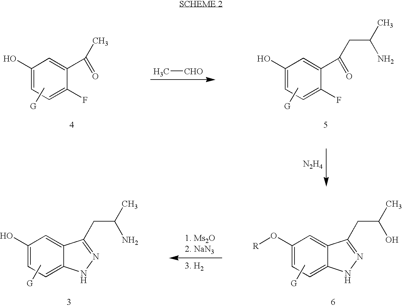 5-Hydroxy indazole derivatives for treating glaucoma