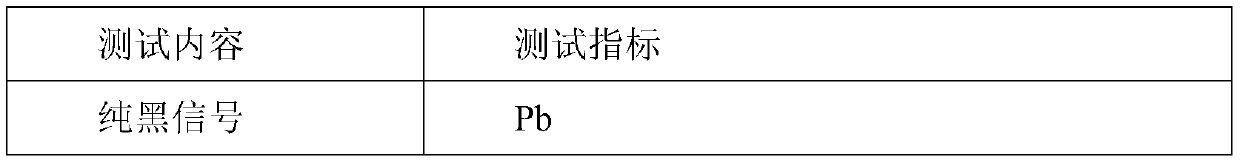 Standard prototype screening method for flat-panel television energy efficiency comparison test