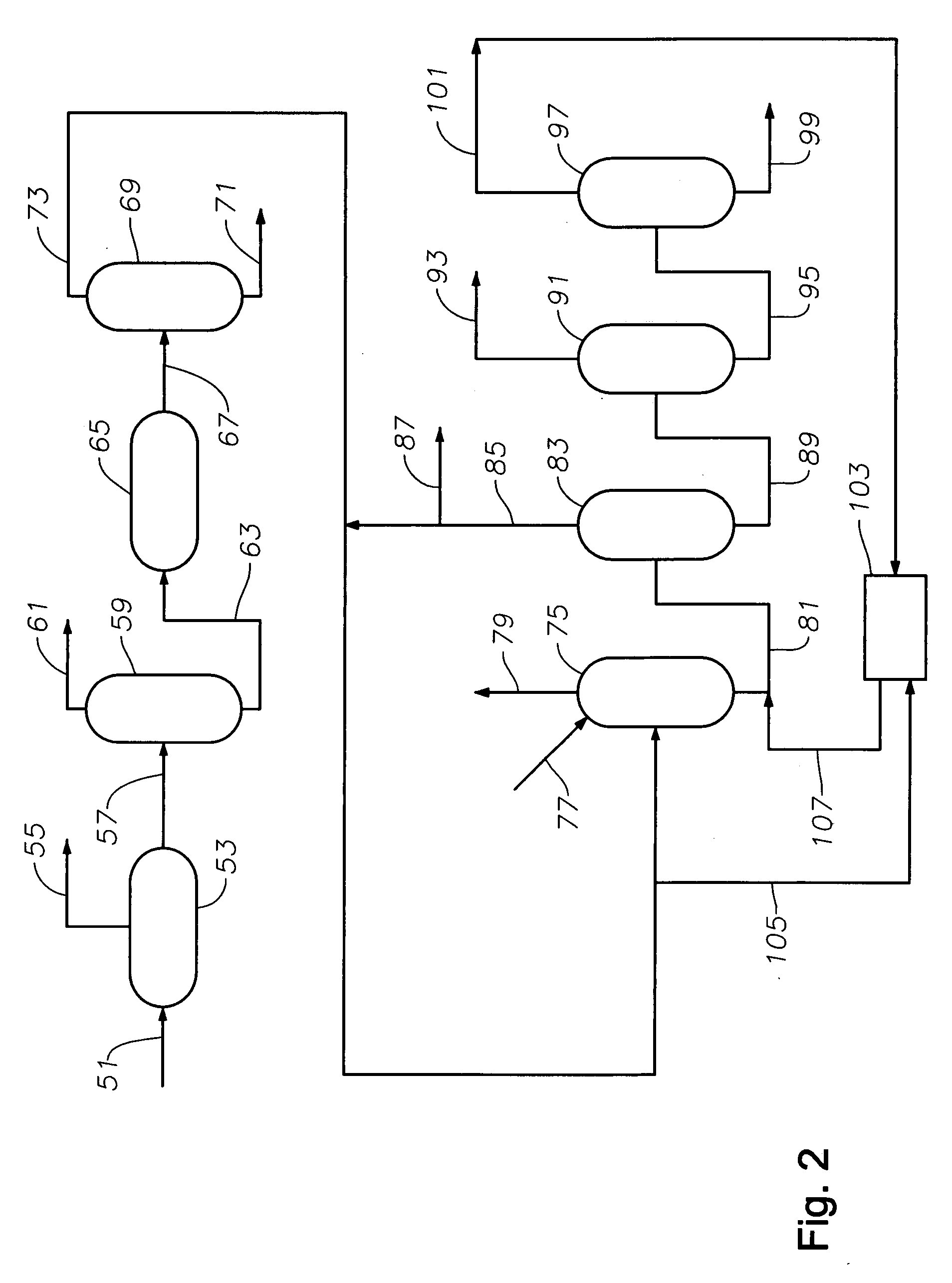 Production of high purity ethylbenzene from non-extracted feed and non-extracted reformate useful therein