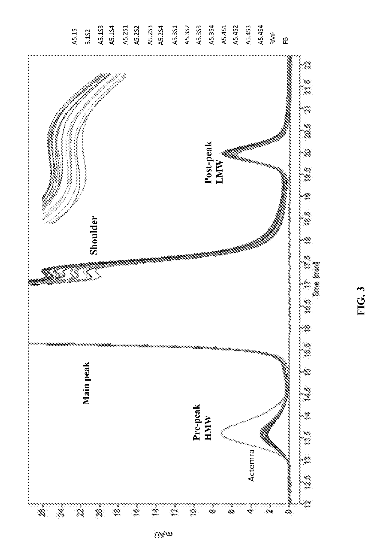 Antibody-containing aqueous formulation and use thereof