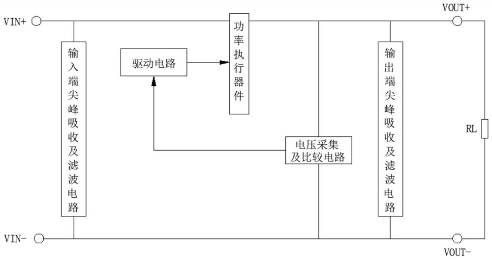 DC transient surge voltage suppression module