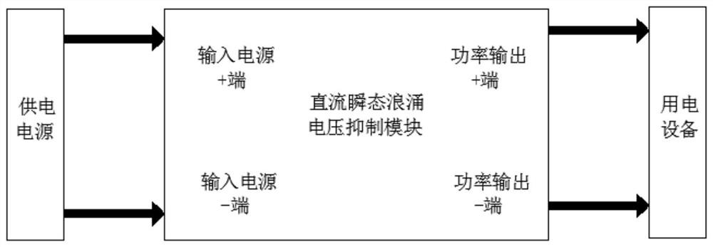 DC transient surge voltage suppression module