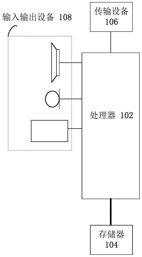 Game configuration data calling method, device, storage medium and electronic device