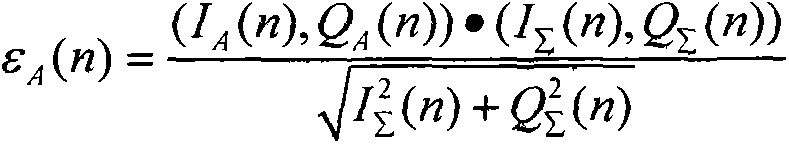 Radar antenna side lobe identification algorithm based on signal magnitude-phase characteristics