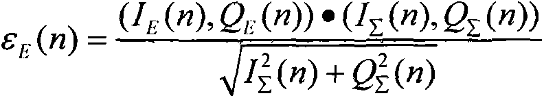 Radar antenna side lobe identification algorithm based on signal magnitude-phase characteristics