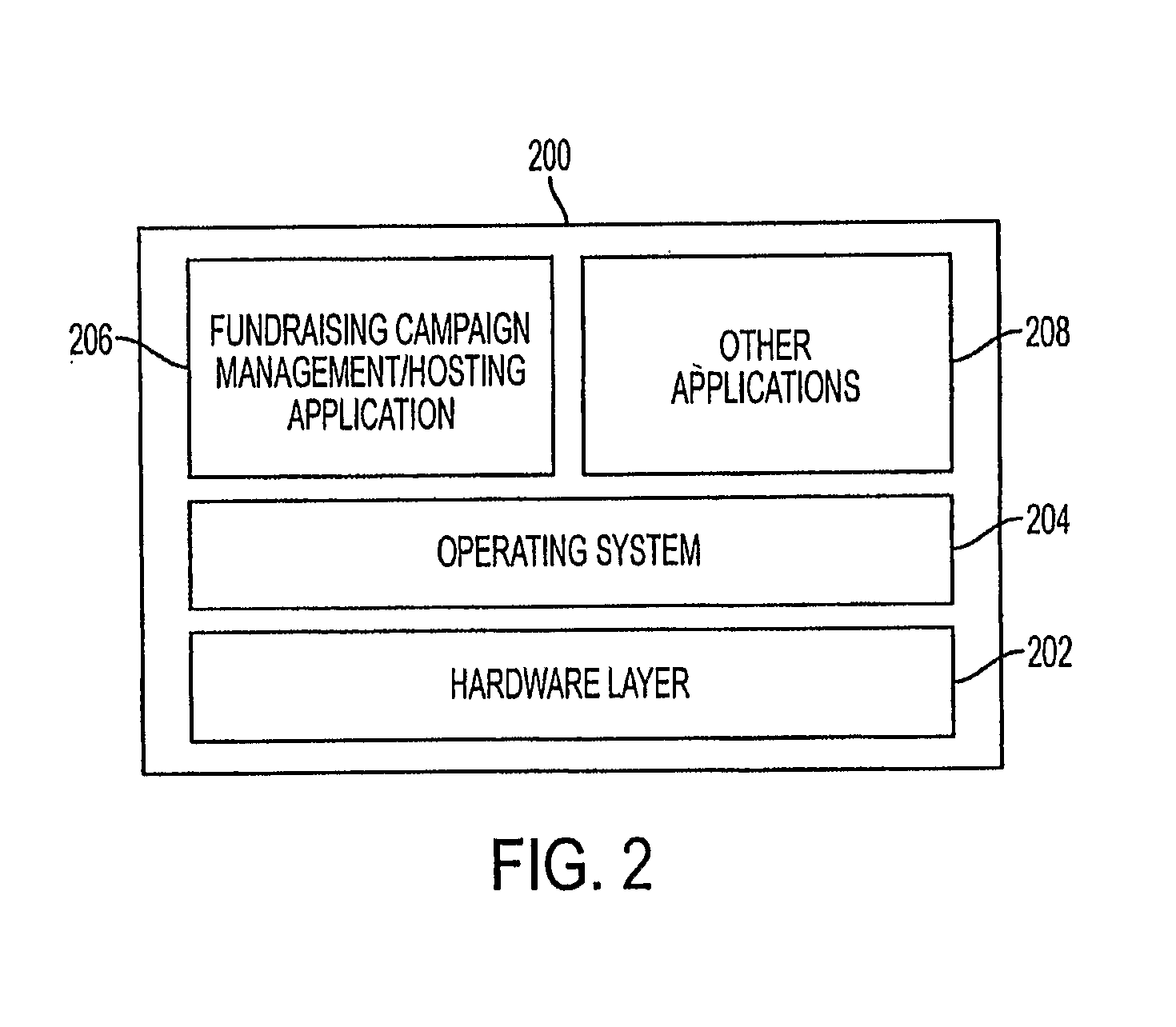 Systems and methods for management of fundraising campaigns