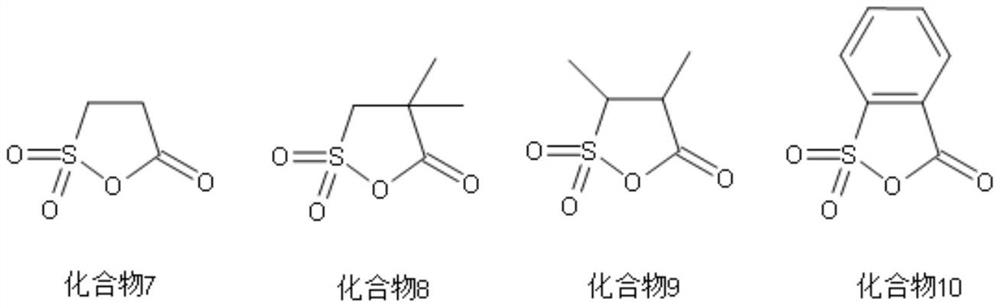 Electrolyte, preparation method thereof and lithium ion battery