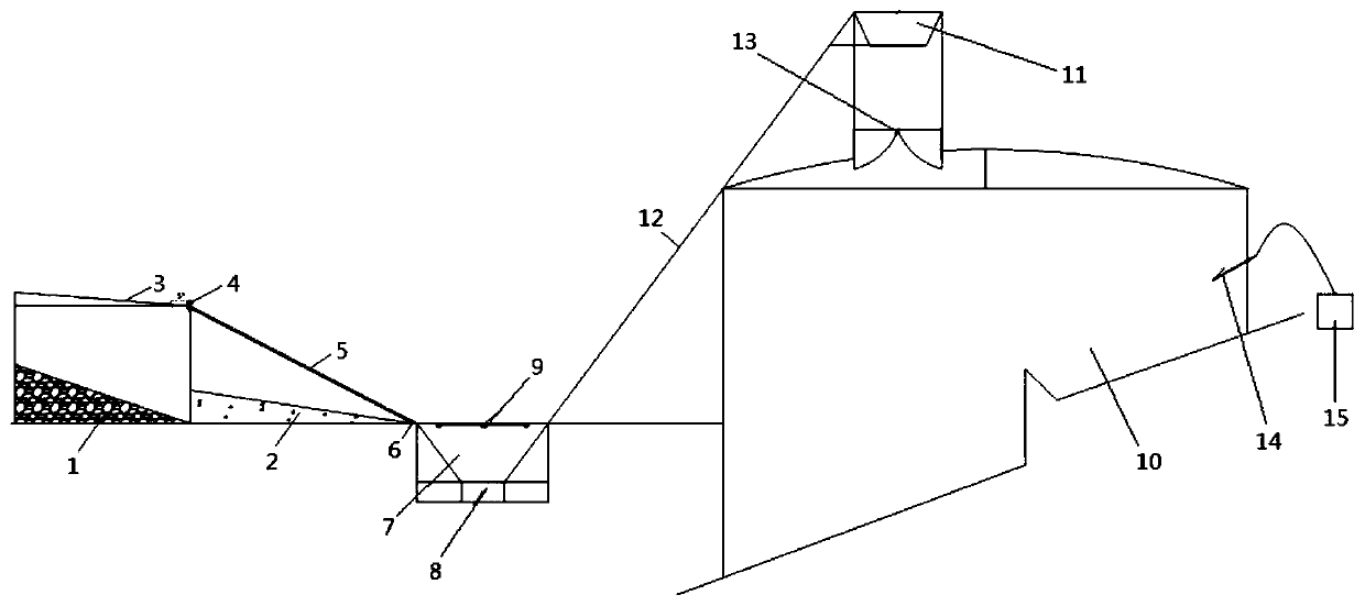 Automatic conveying and feeding treatment system for low-temperature pyrolysis of household waste